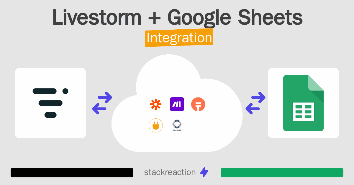 Livestorm and Google Sheets Integration