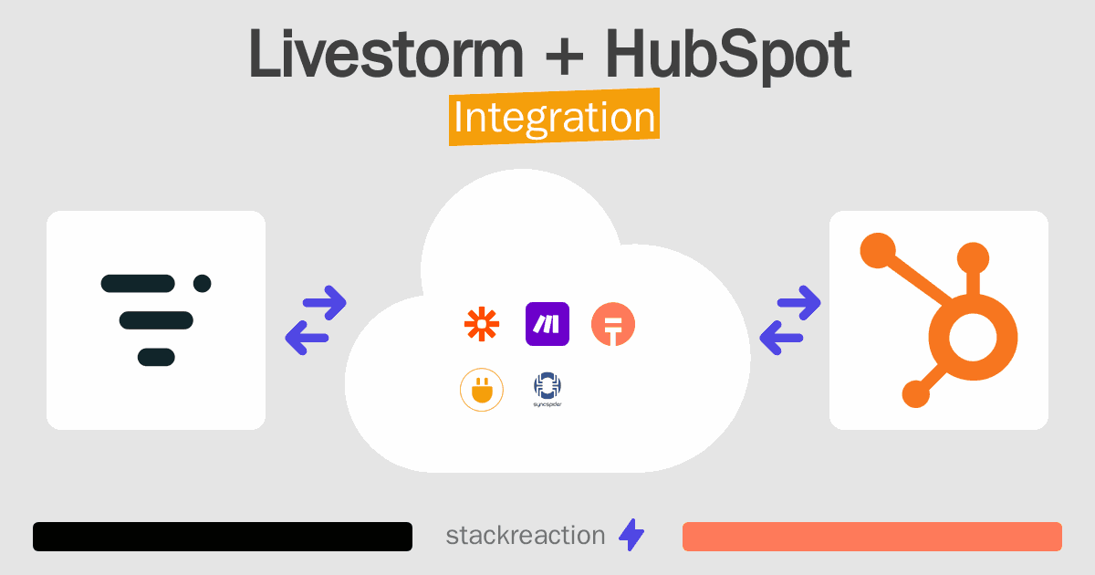 Livestorm and HubSpot Integration