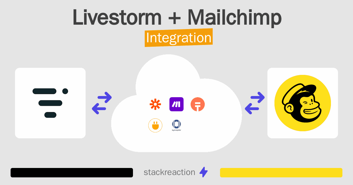 Livestorm and Mailchimp Integration