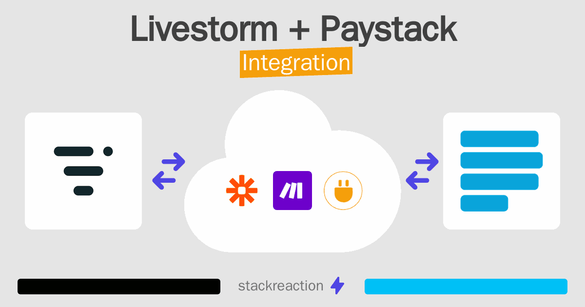 Livestorm and Paystack Integration