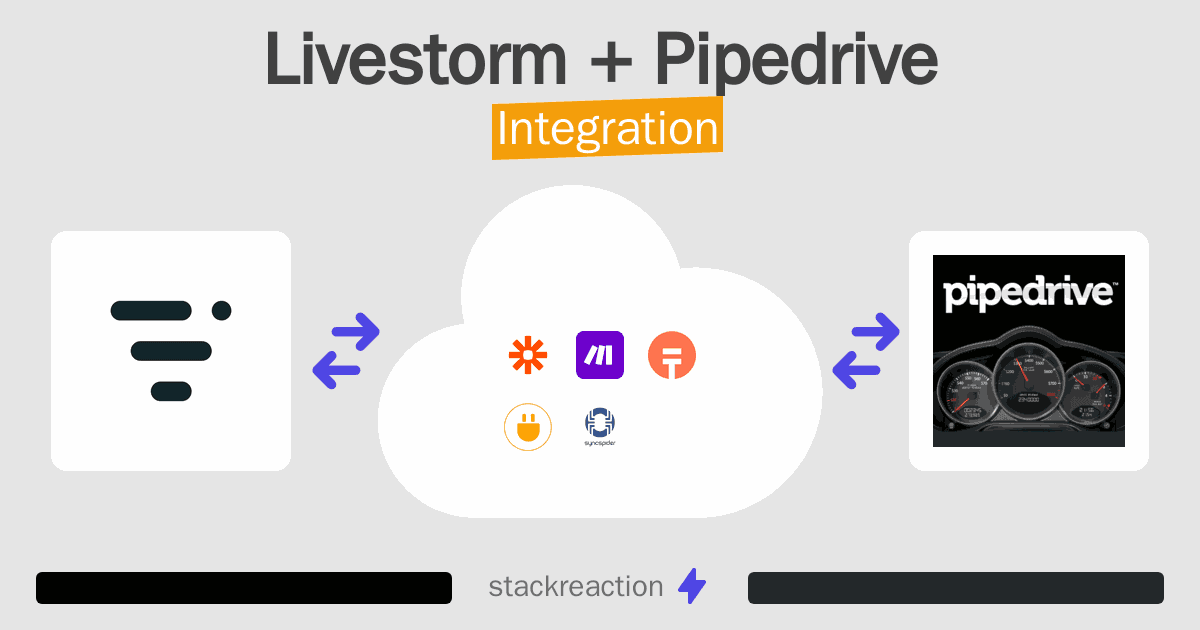 Livestorm and Pipedrive Integration