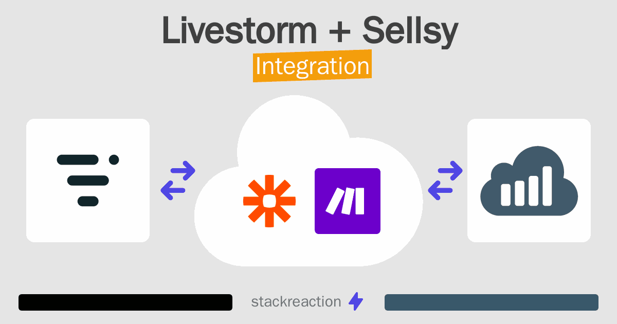Livestorm and Sellsy Integration