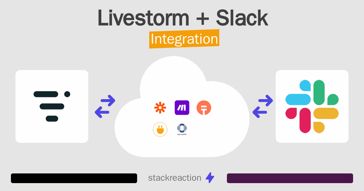 Livestorm and Slack Integration