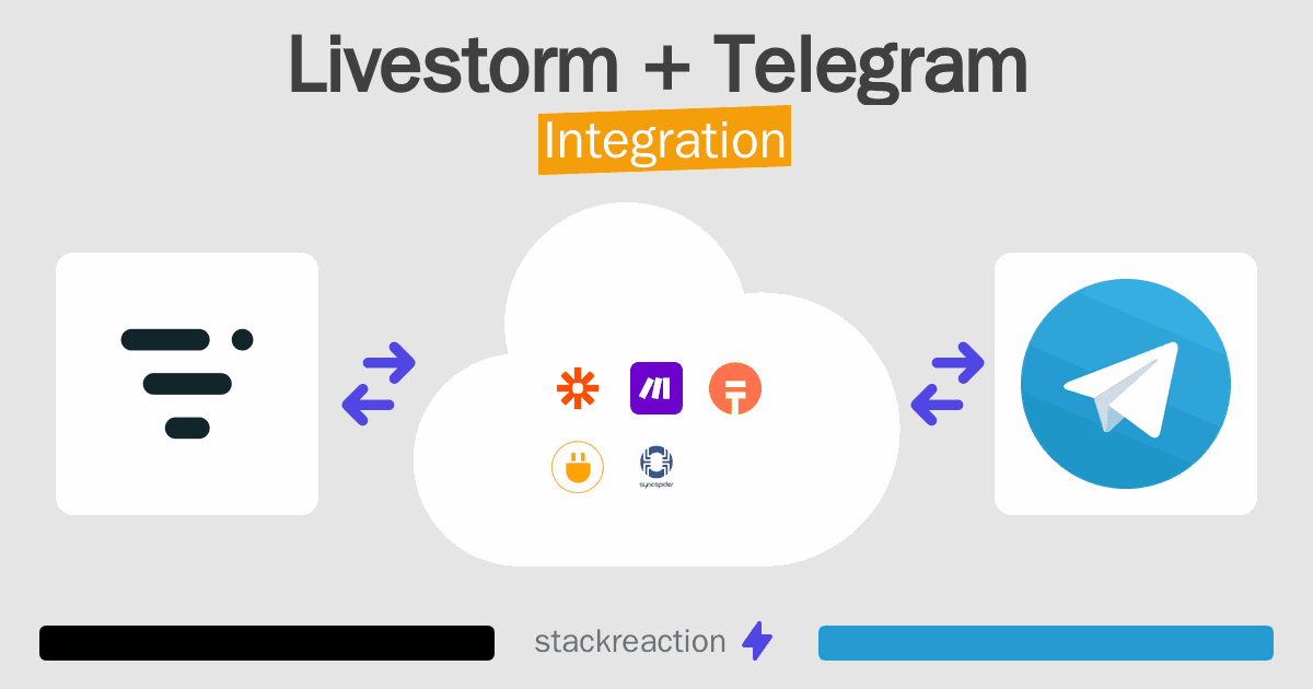 Livestorm and Telegram Integration