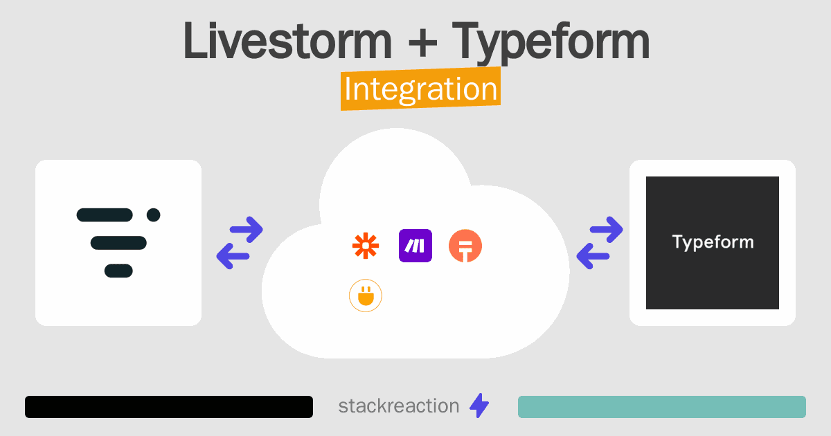 Livestorm and Typeform Integration