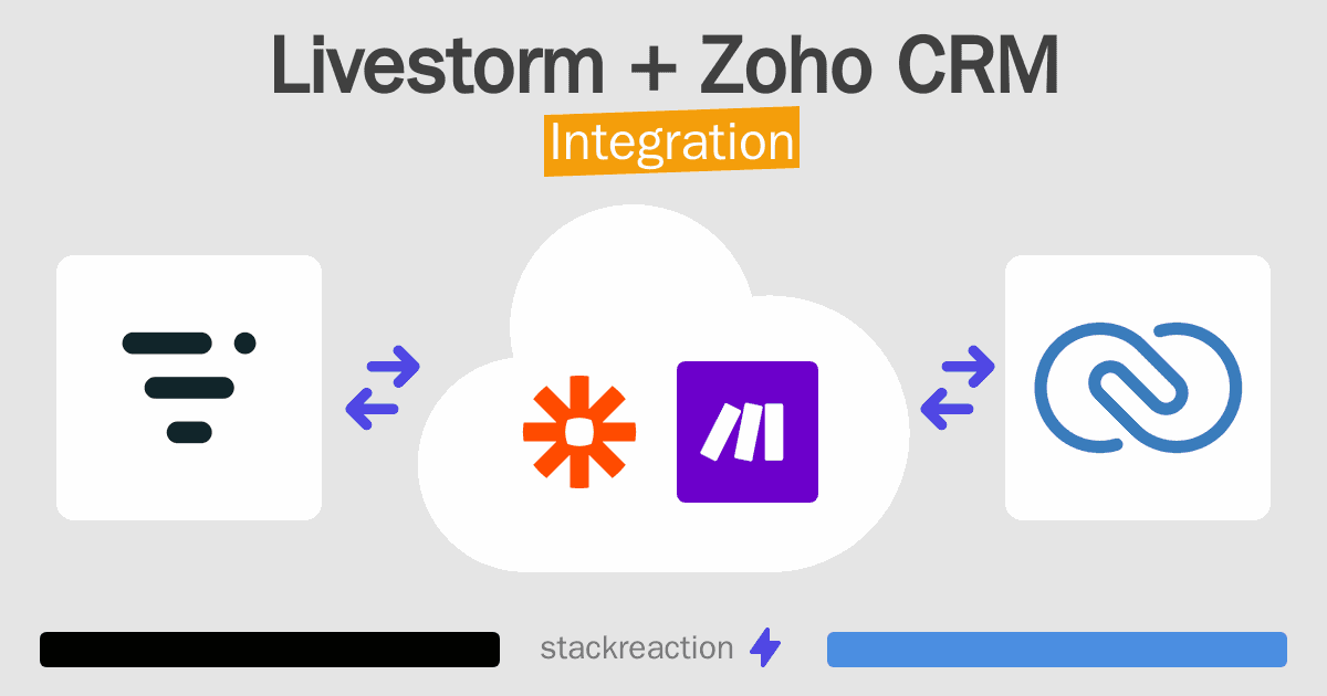 Livestorm and Zoho CRM Integration