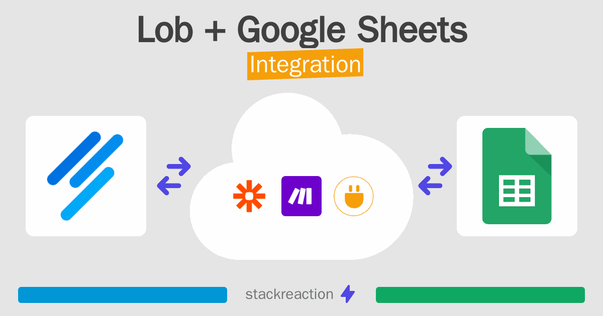 Lob and Google Sheets Integration