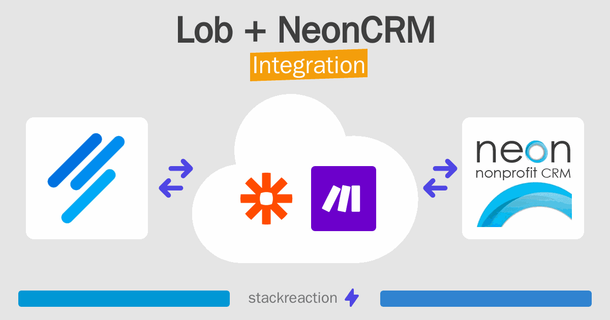 Lob and NeonCRM Integration