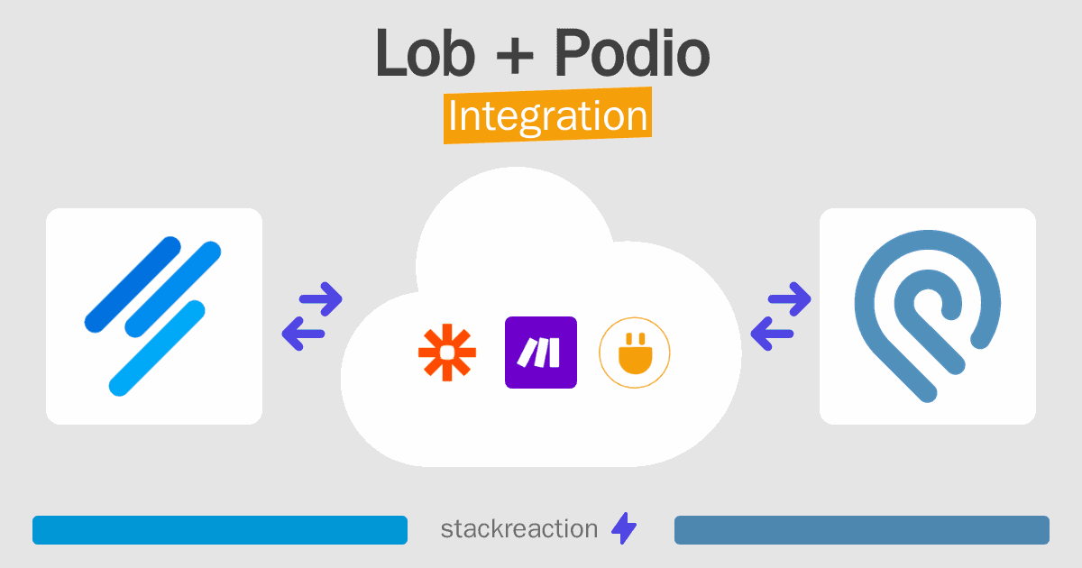 Lob and Podio Integration