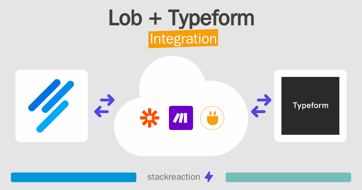 Lob and Typeform Integration