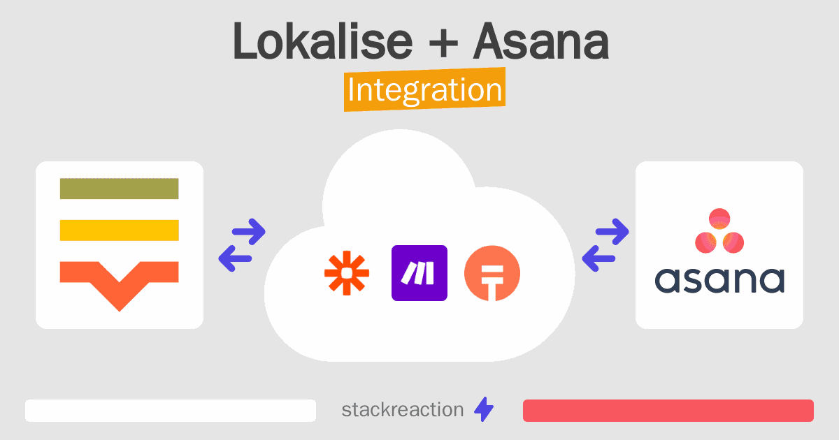 Lokalise and Asana Integration