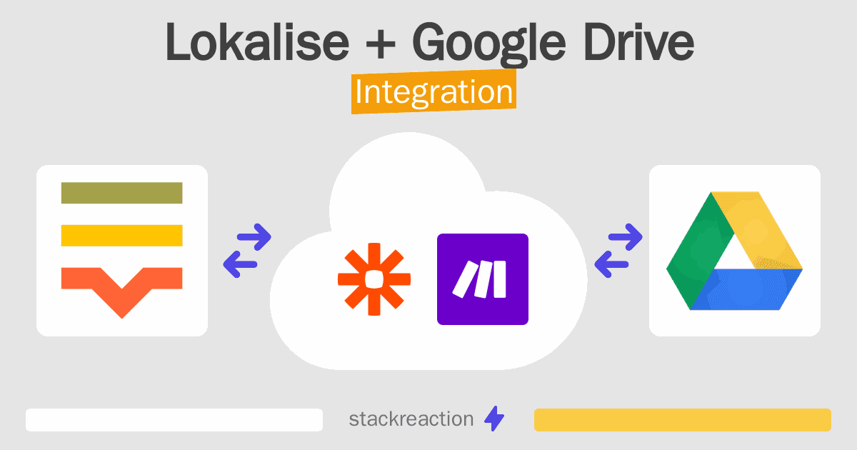 Lokalise and Google Drive Integration