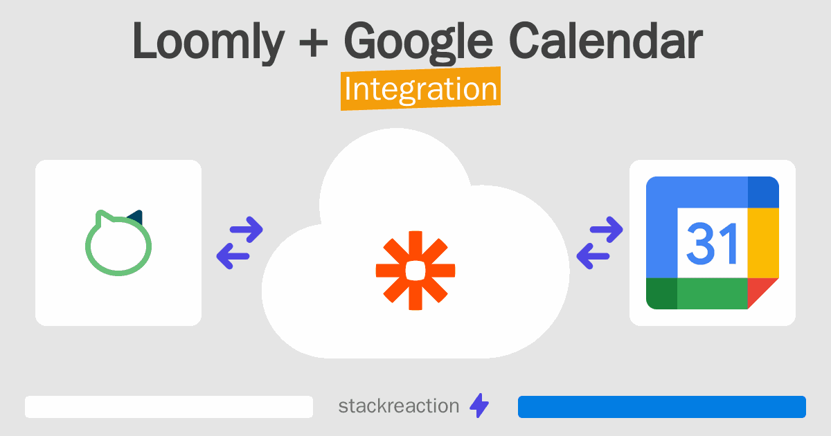 Loomly and Google Calendar Integration