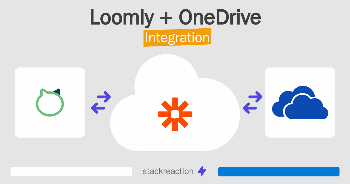 Loomly and OneDrive Integration
