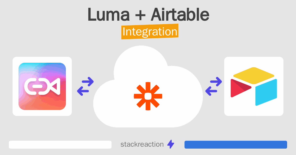 Luma and Airtable Integration