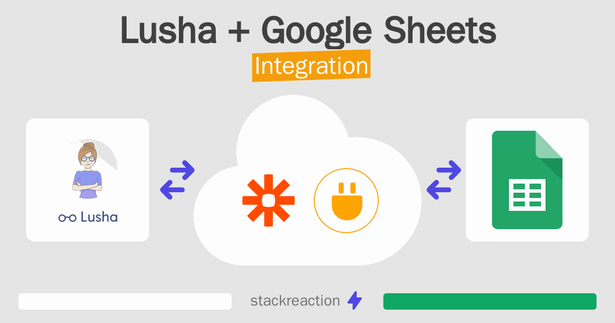 Lusha and Google Sheets Integration