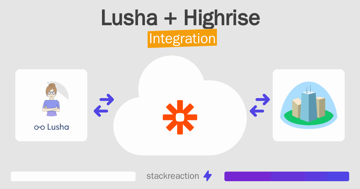 Lusha and Highrise Integration