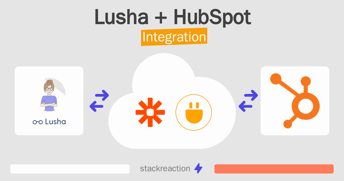 Lusha and HubSpot Integration