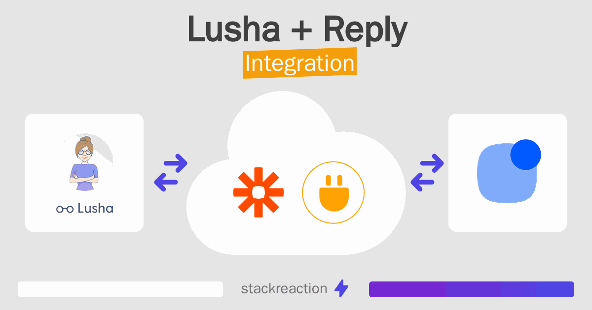 Lusha and Reply Integration