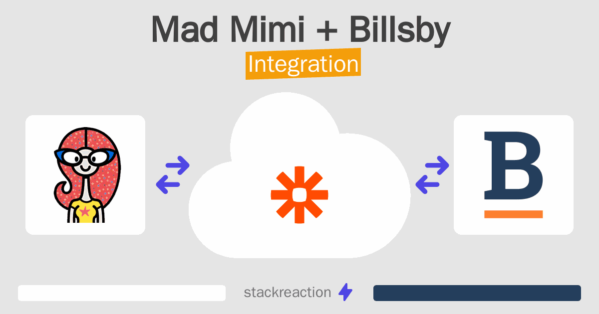 Mad Mimi and Billsby Integration