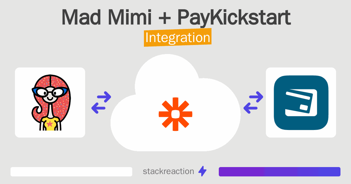 Mad Mimi and PayKickstart Integration