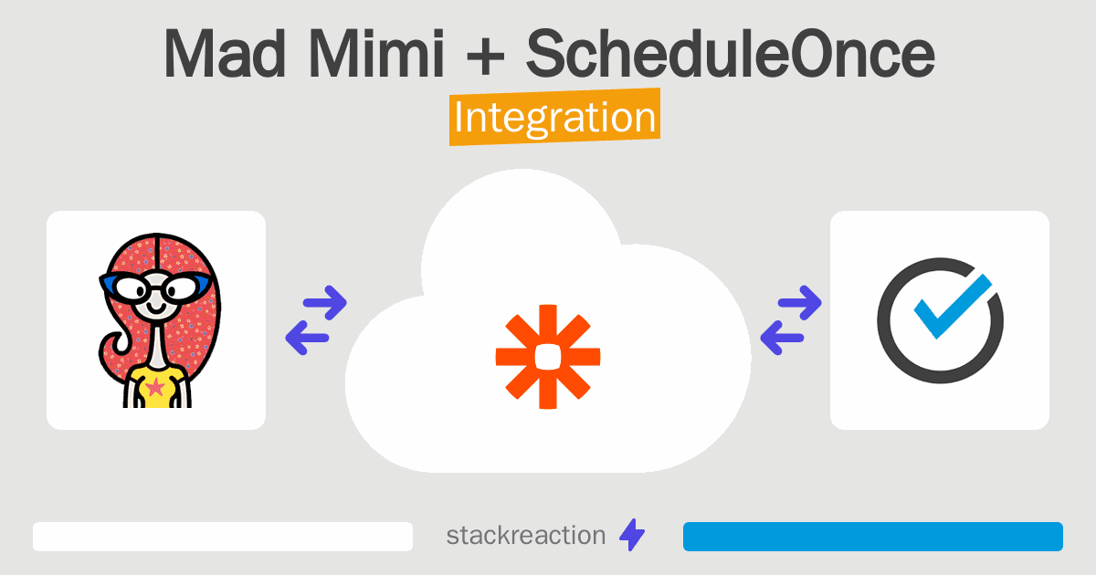Mad Mimi and ScheduleOnce Integration