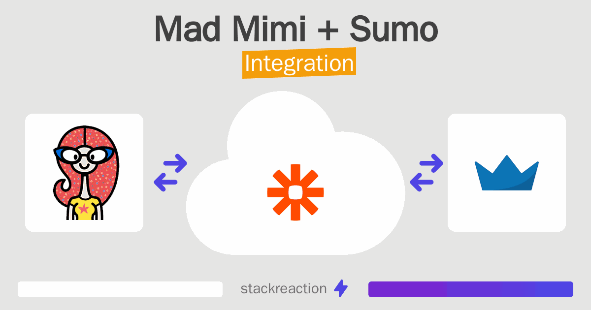 Mad Mimi and Sumo Integration