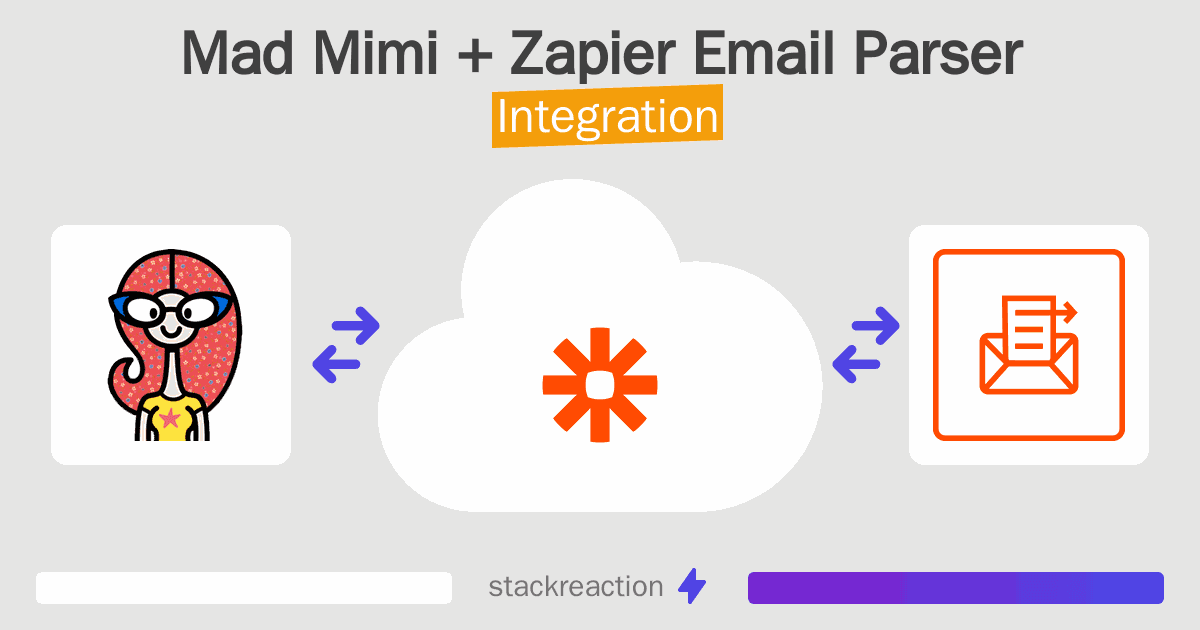 Mad Mimi and Zapier Email Parser Integration