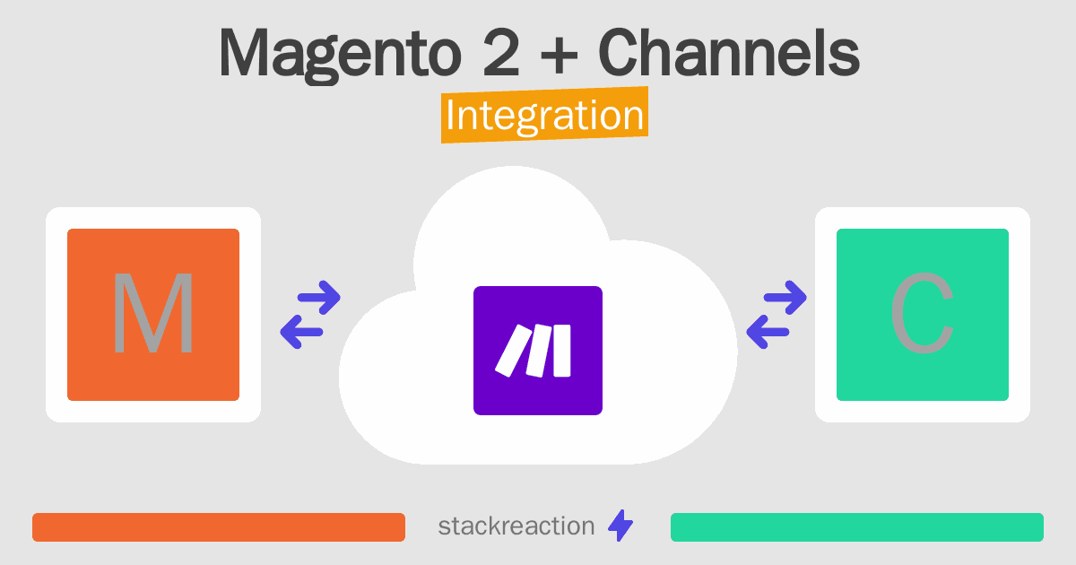 Magento 2 and Channels Integration