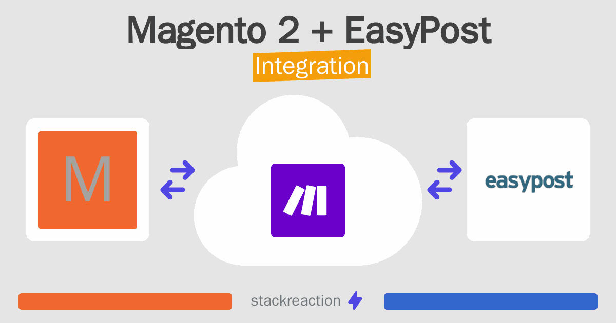 Magento 2 and EasyPost Integration
