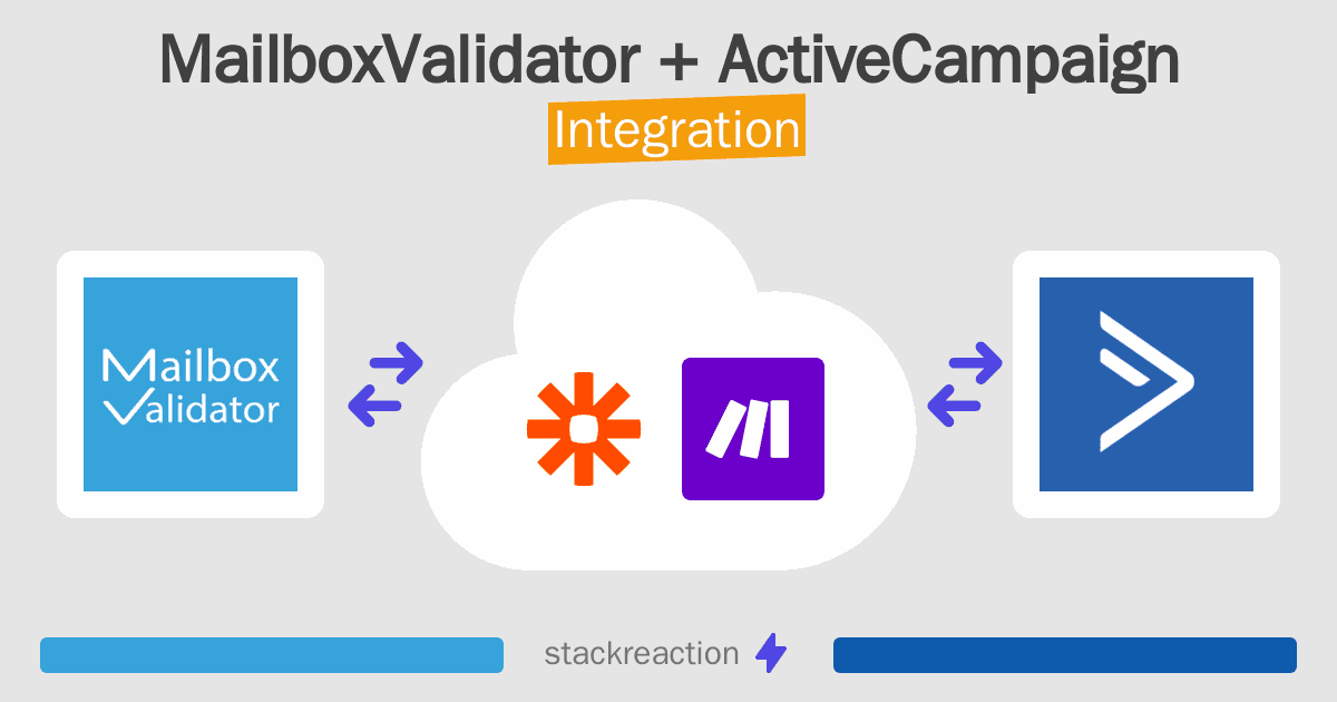 MailboxValidator and ActiveCampaign Integration