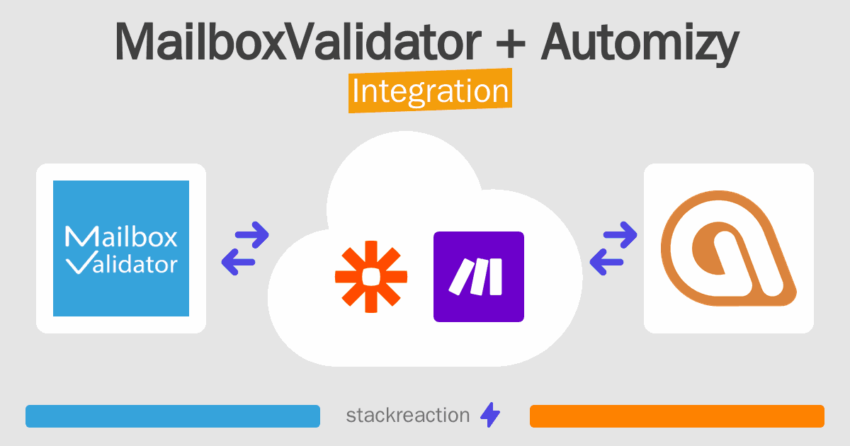 MailboxValidator and Automizy Integration