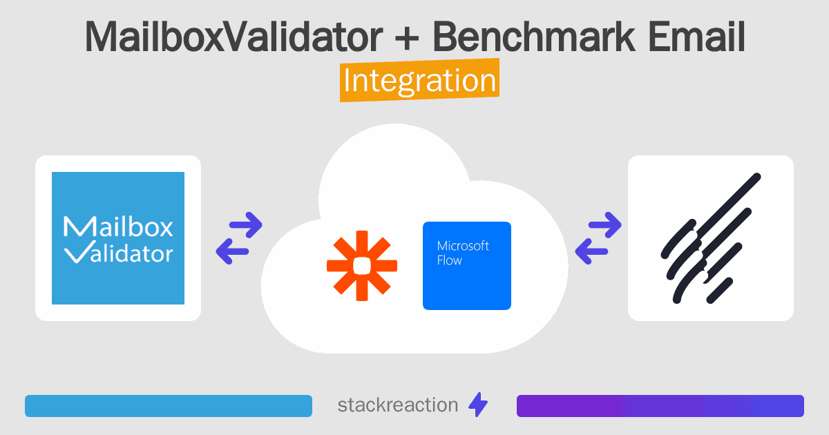 MailboxValidator and Benchmark Email Integration