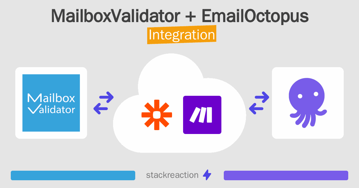 MailboxValidator and EmailOctopus Integration