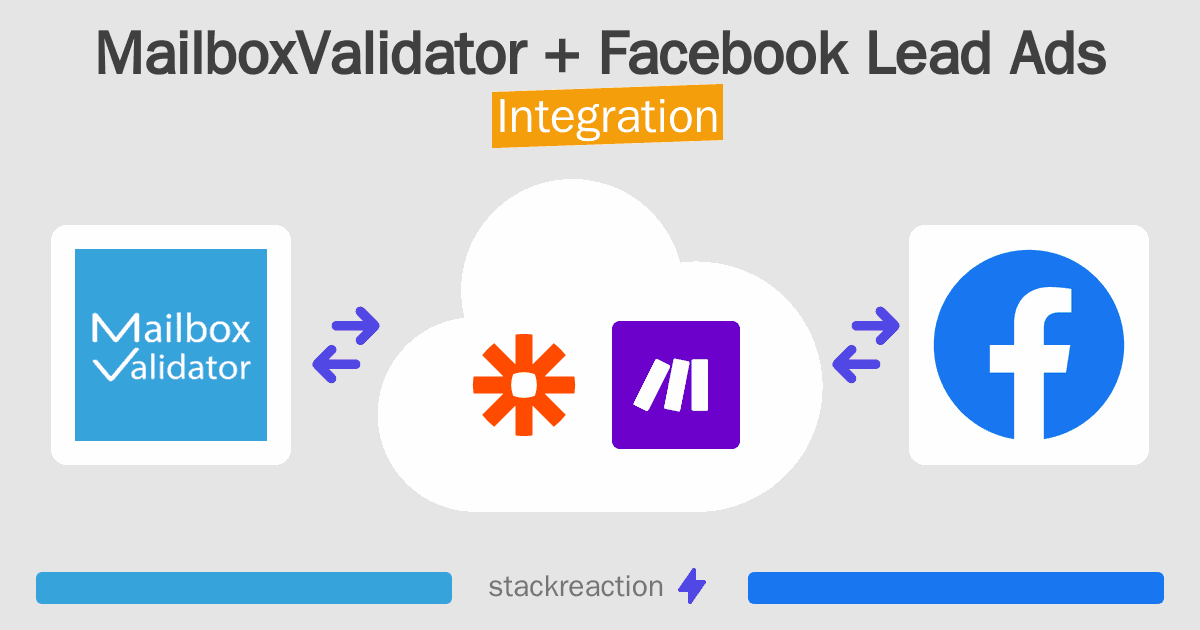 MailboxValidator and Facebook Lead Ads Integration