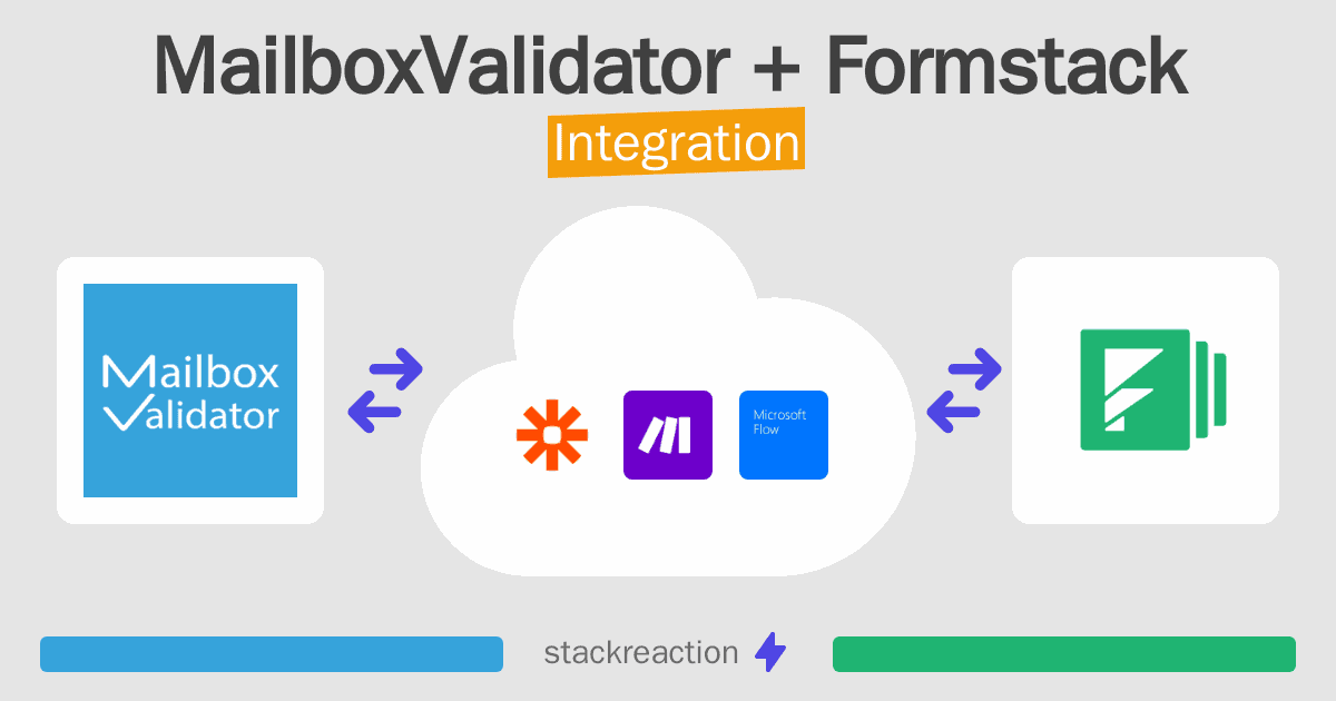 MailboxValidator and Formstack Integration