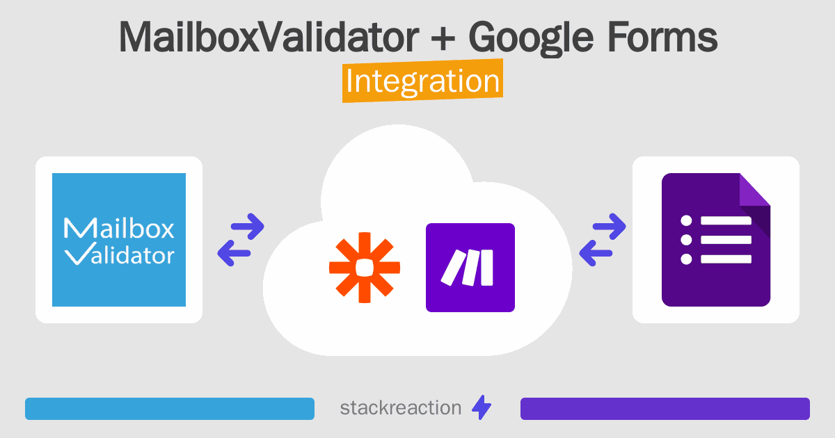 MailboxValidator and Google Forms Integration