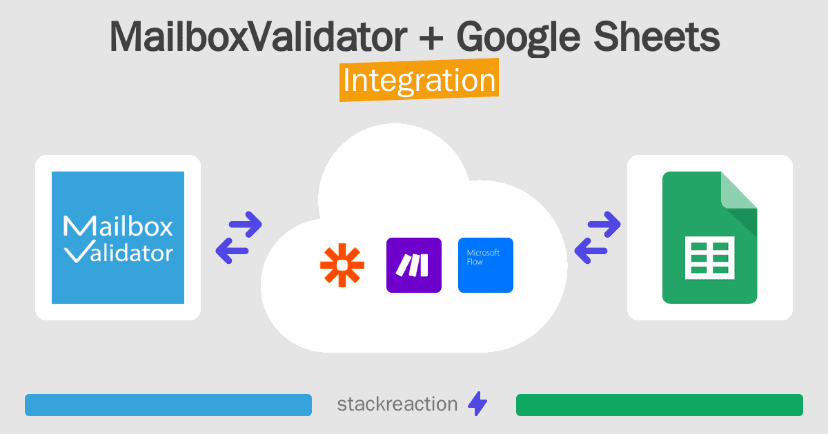 MailboxValidator and Google Sheets Integration