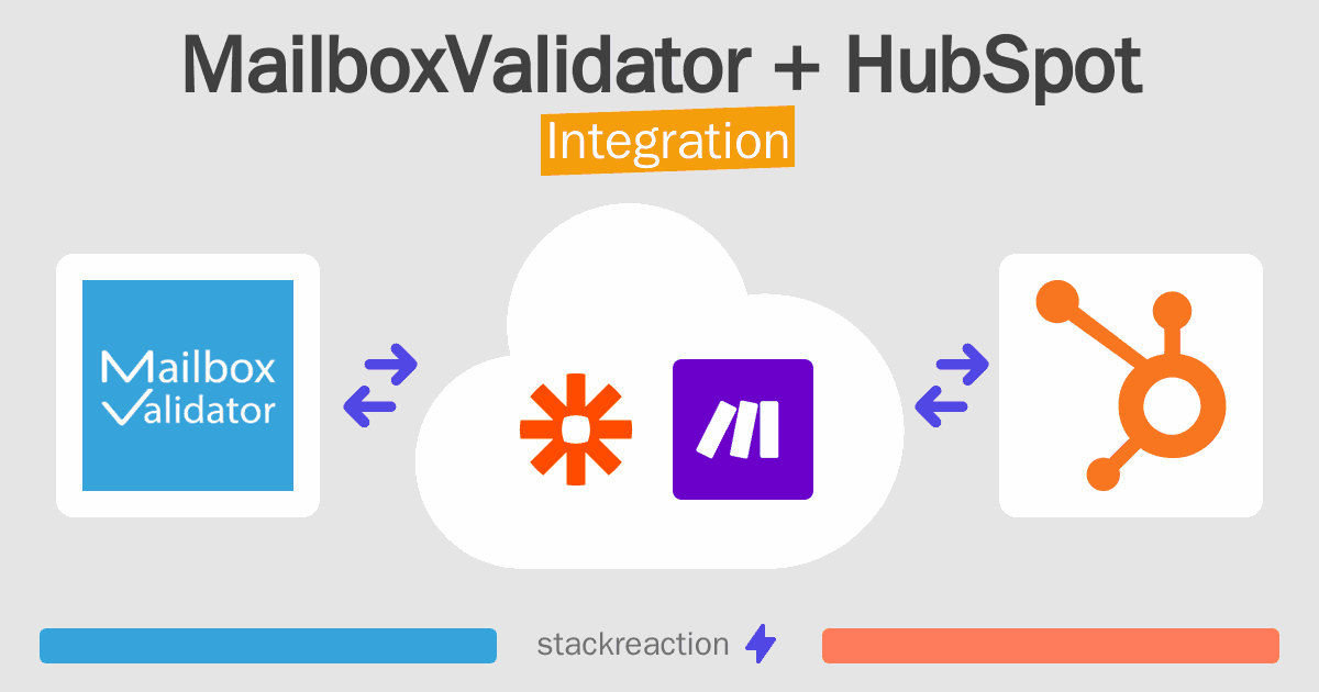 MailboxValidator and HubSpot Integration