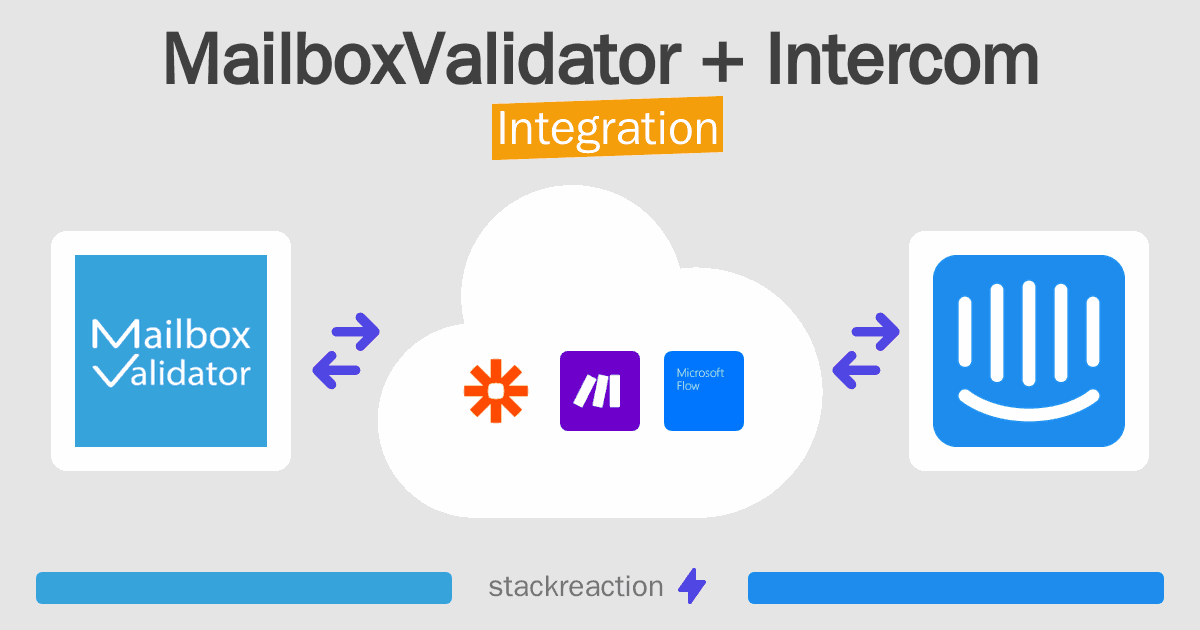 MailboxValidator and Intercom Integration