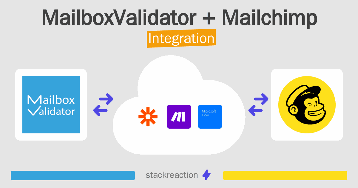 MailboxValidator and Mailchimp Integration