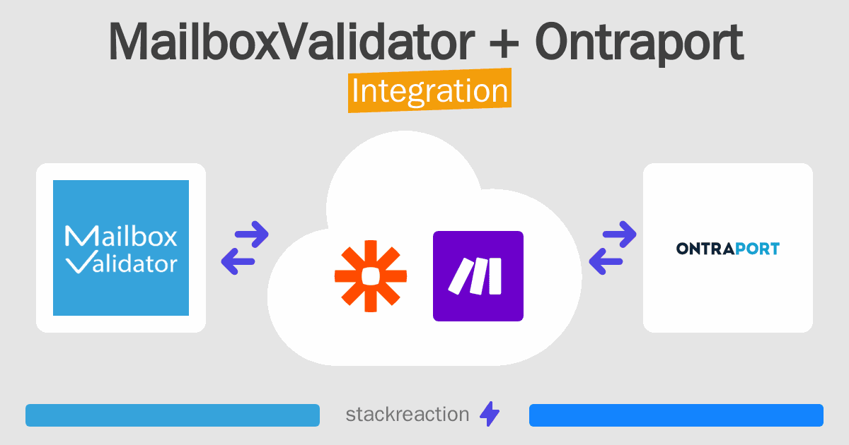 MailboxValidator and Ontraport Integration
