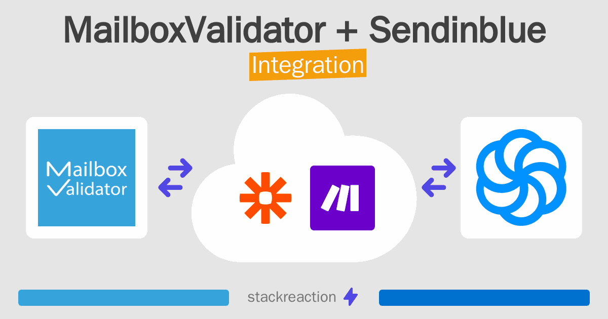 MailboxValidator and Sendinblue Integration