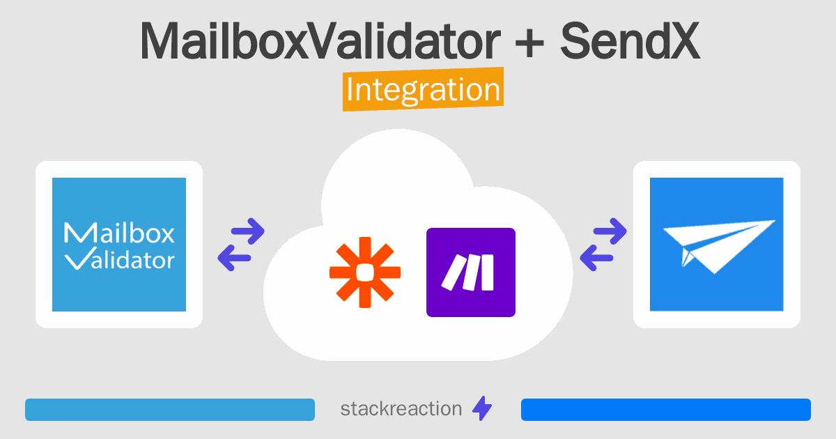 MailboxValidator and SendX Integration