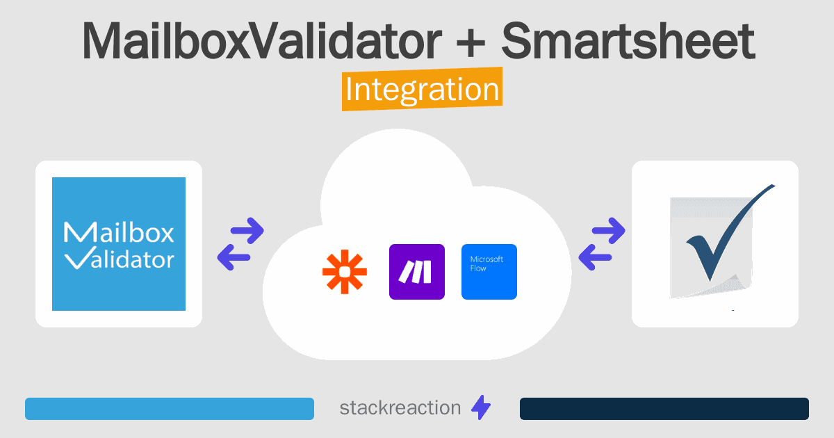 MailboxValidator and Smartsheet Integration