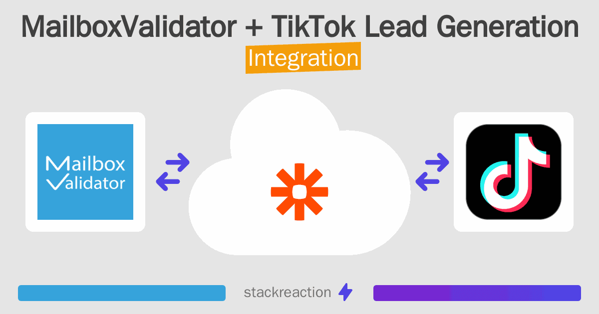 MailboxValidator and TikTok Lead Generation Integration