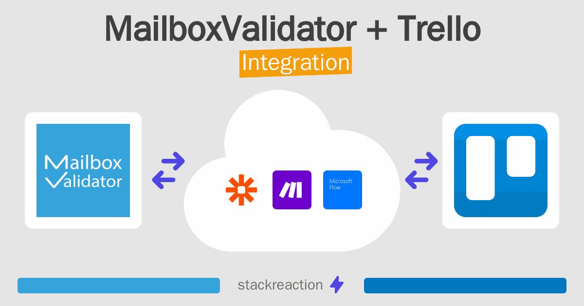 MailboxValidator and Trello Integration