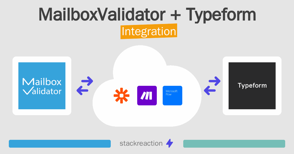 MailboxValidator and Typeform Integration