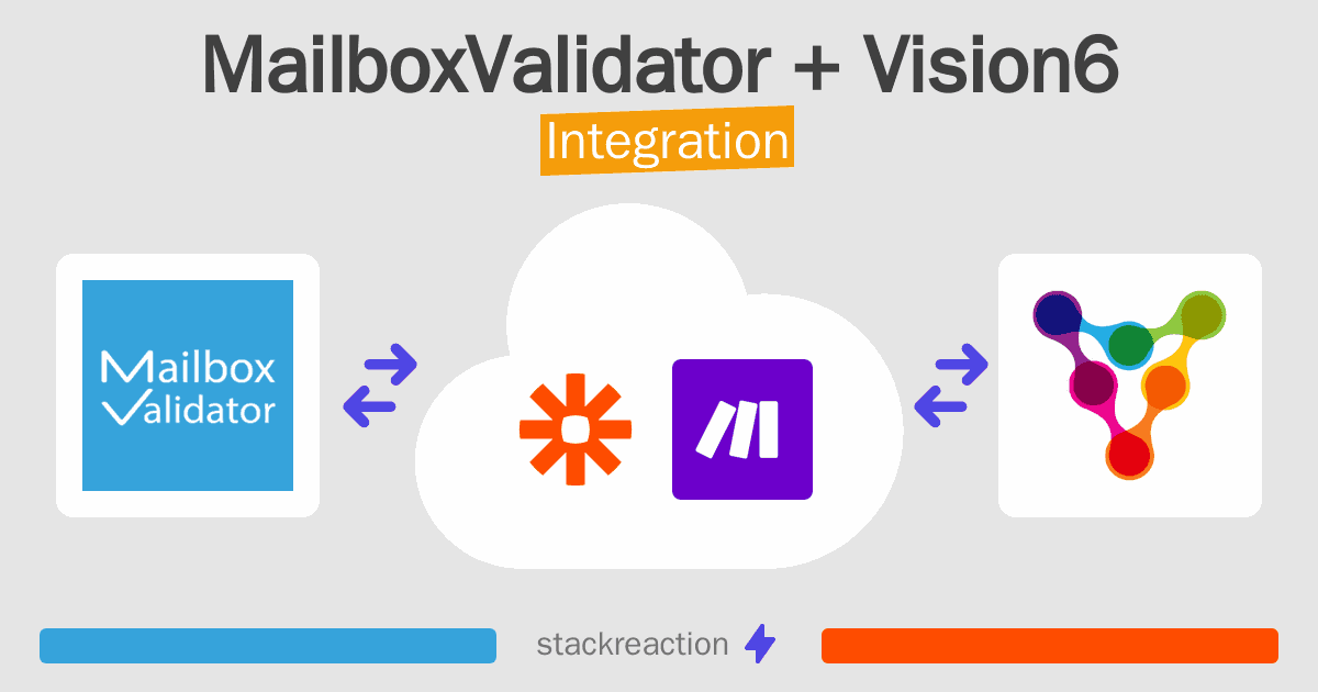 MailboxValidator and Vision6 Integration