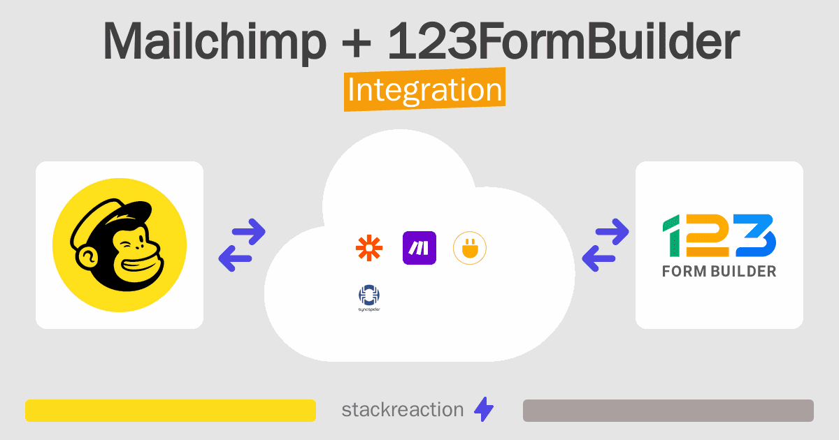 Mailchimp and 123FormBuilder Integration